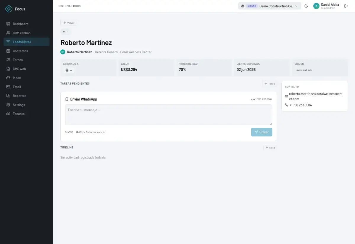 Detalle de una oportunidad con su atribución y timeline